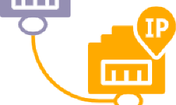 Featured image of post IP端口